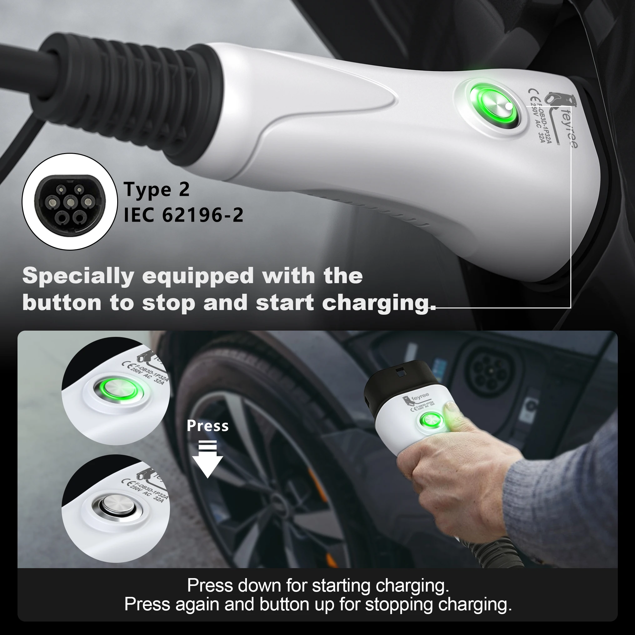 Smart Home Box - Chargeur EV feyree Type2 / Type1