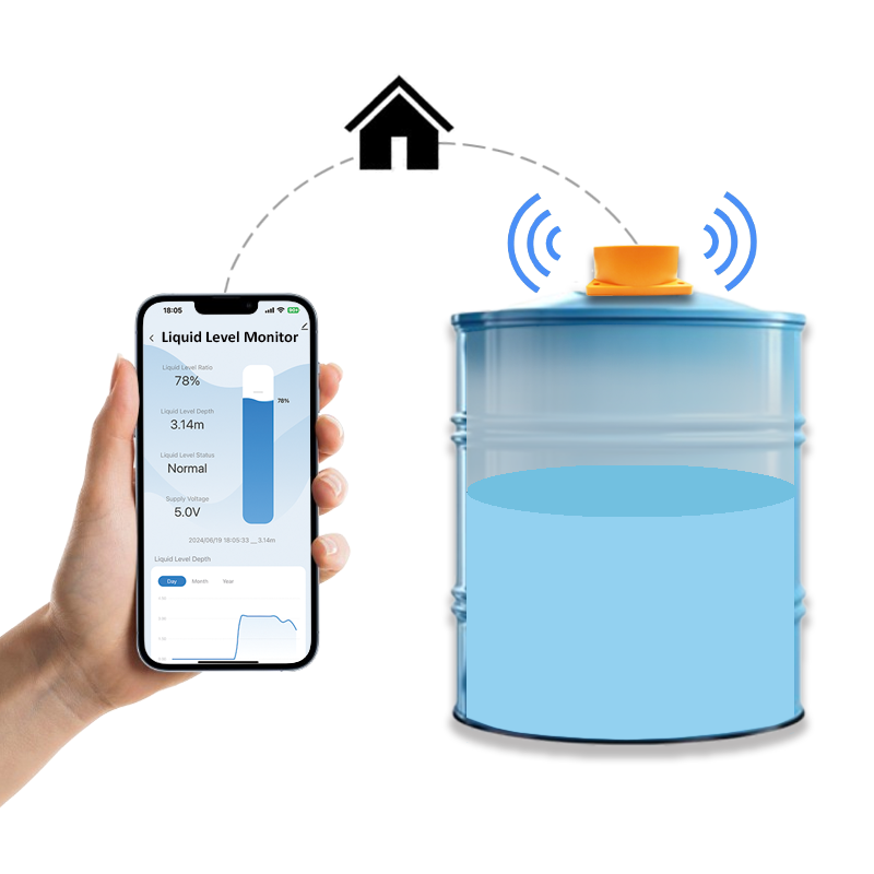 Smart Home Water Level Sensor - Capteur de niveau de liquide à