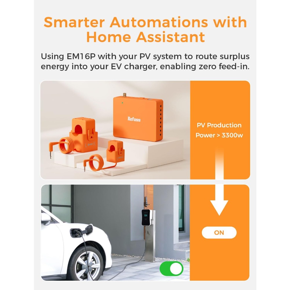 Smart Home Ui - Moniteur d'énergie intelligent pour la maison
