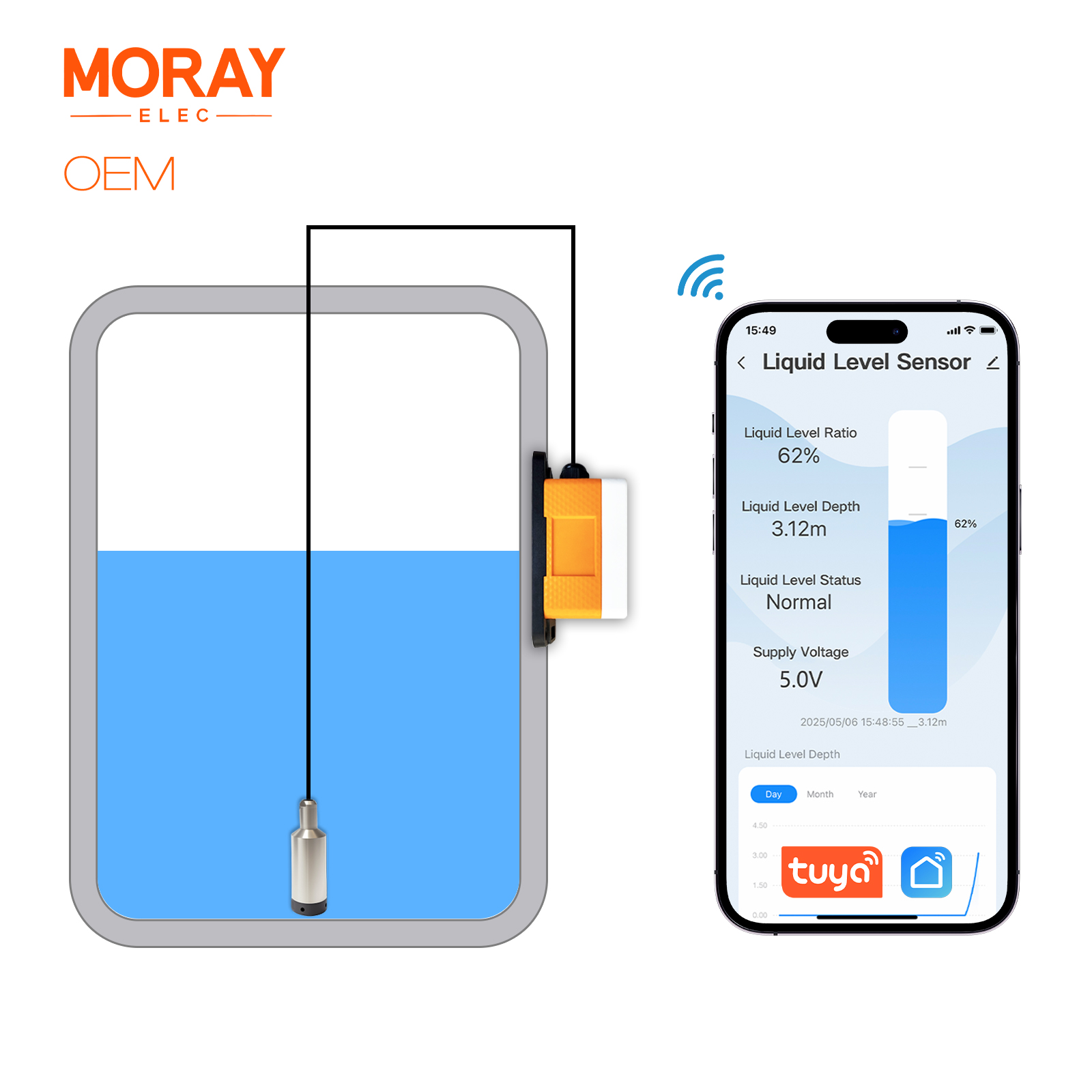 Smart Home Water Level Sensor - ME202W maison intelligente haute précision sous-marine