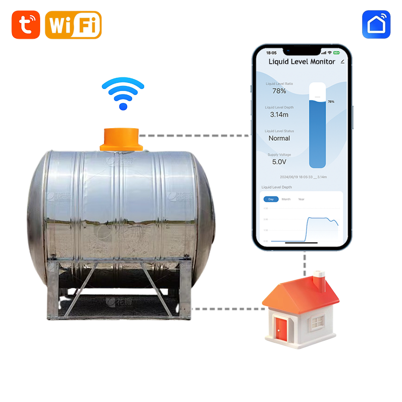 Smart Home Water Level Sensor - ME201W maison intelligente haute précision WIFI