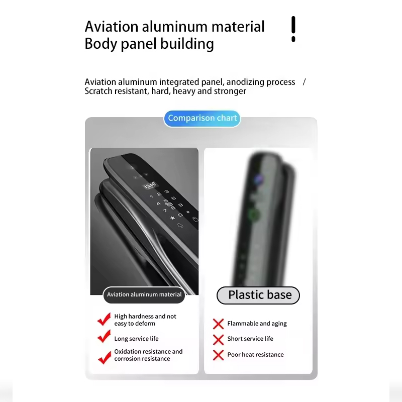 Serrure de porte intelligente  - Smart Home Door Lock avis et prix