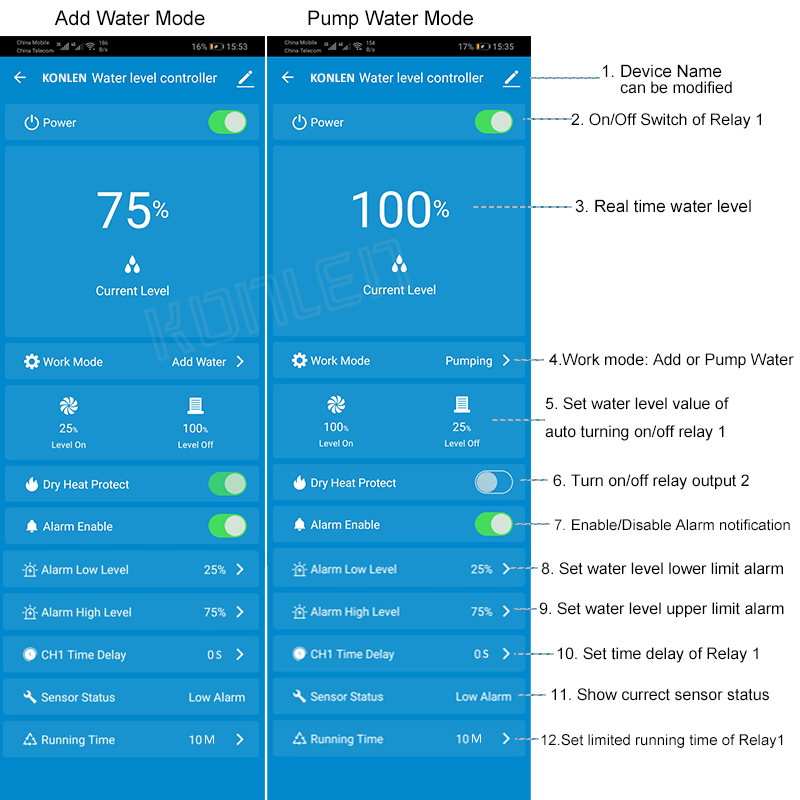KONLEN Tuya capteur de niveau  - Smart Home Water Level Sensor avis et prix