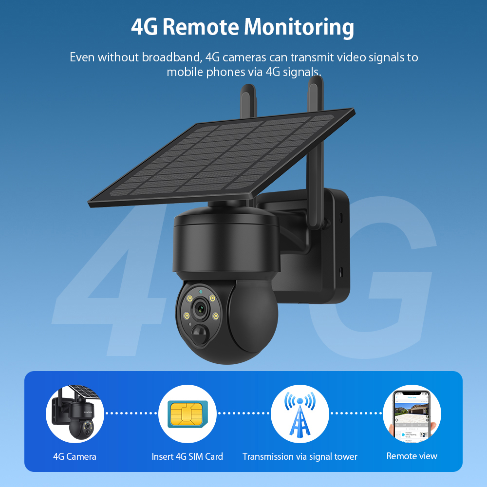 WinterWOJIA-Caméra solaire PTZ - Smart Home Outdoor Camera avis et prix