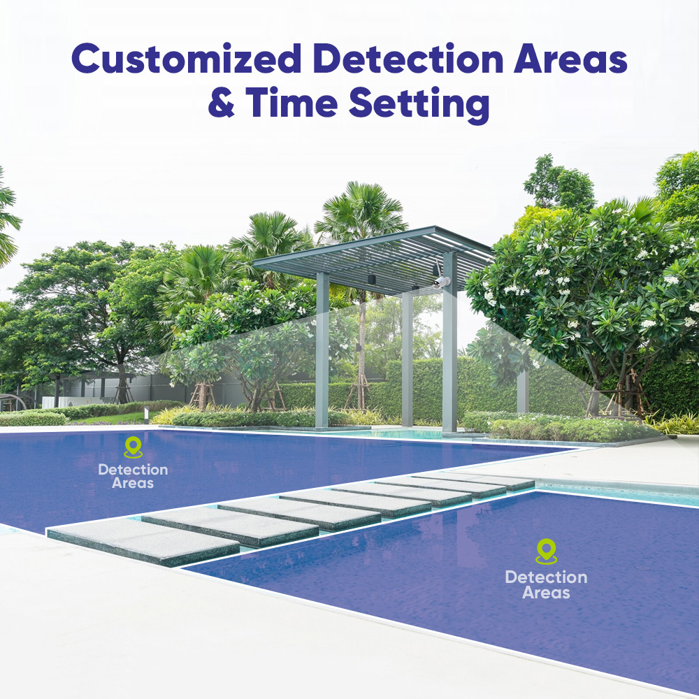 SANNCE-Caméra de surveillance  - Smart Home Outdoor Camera avis et prix
