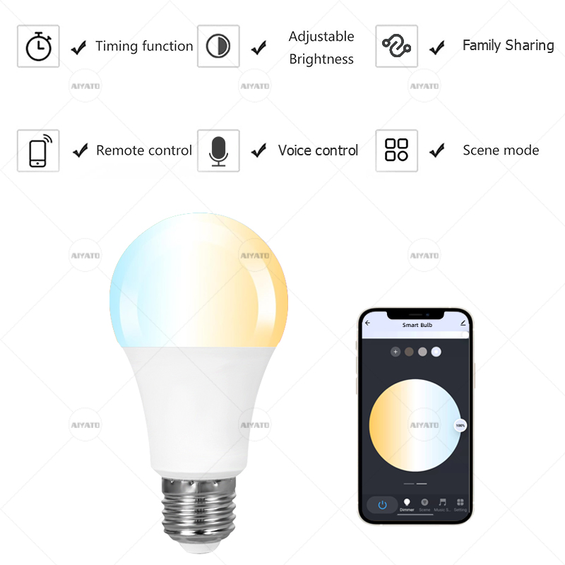 Tuya WIFI LED ampoules intelli - Smart Home Group avis et prix