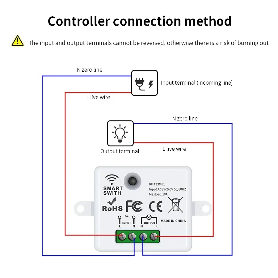 Interrupteur à télécommande sa - Smart Ir Remote Controller avis et prix