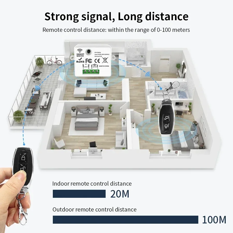 Interrupteur à télécommande sa - Smart Ir Remote Controller avis et prix