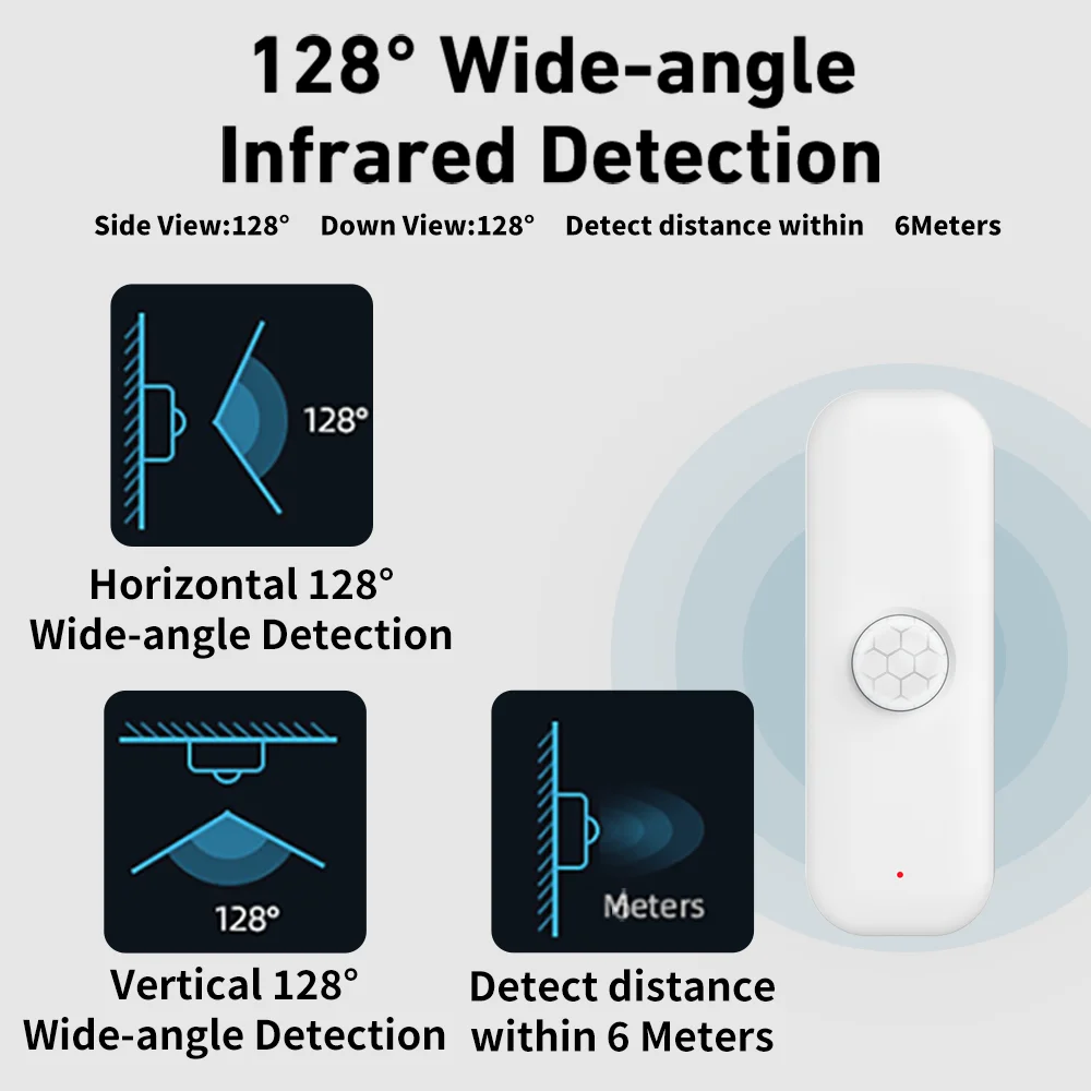 Capteur de mouvement WiFi Tuya - Smart Ir Remote Controller avis et prix