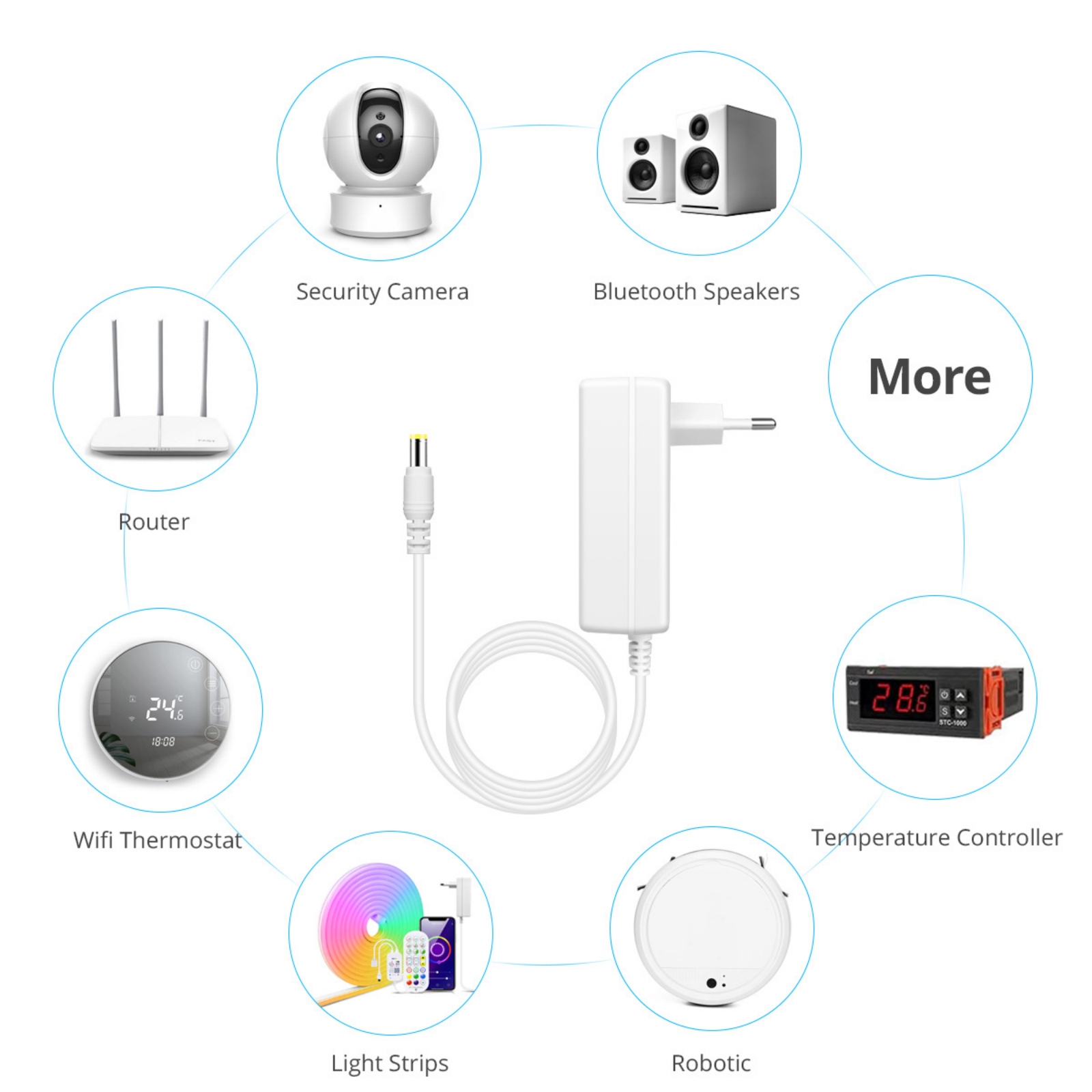 Tuya – contrôleur de bande LED - Smart Power Strip avis et prix