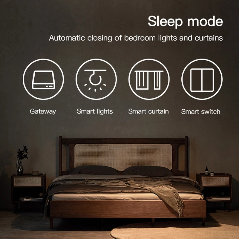 Passerelle Hub Intelligente Mu - Smart Home Hub Ikea avis et prix