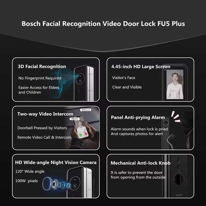 Serrure intelligente BOSCH FU5 - Smart Home Bosch avis et prix