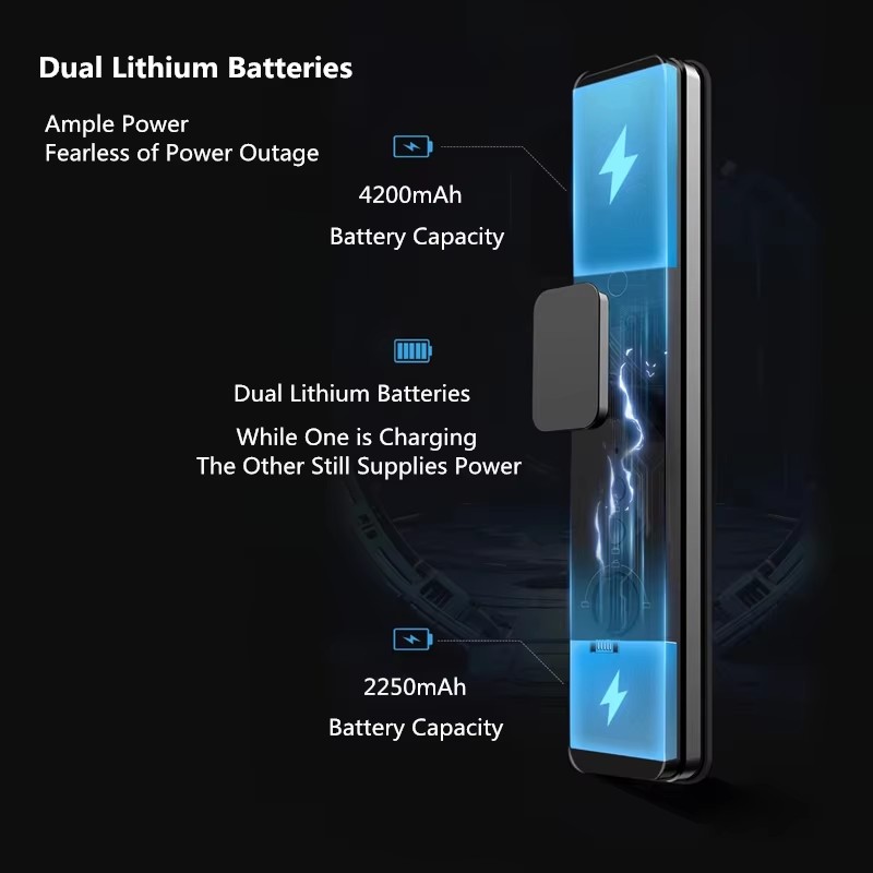 Serrure intelligente BOSCH FU5 - Smart Home Bosch avis et prix