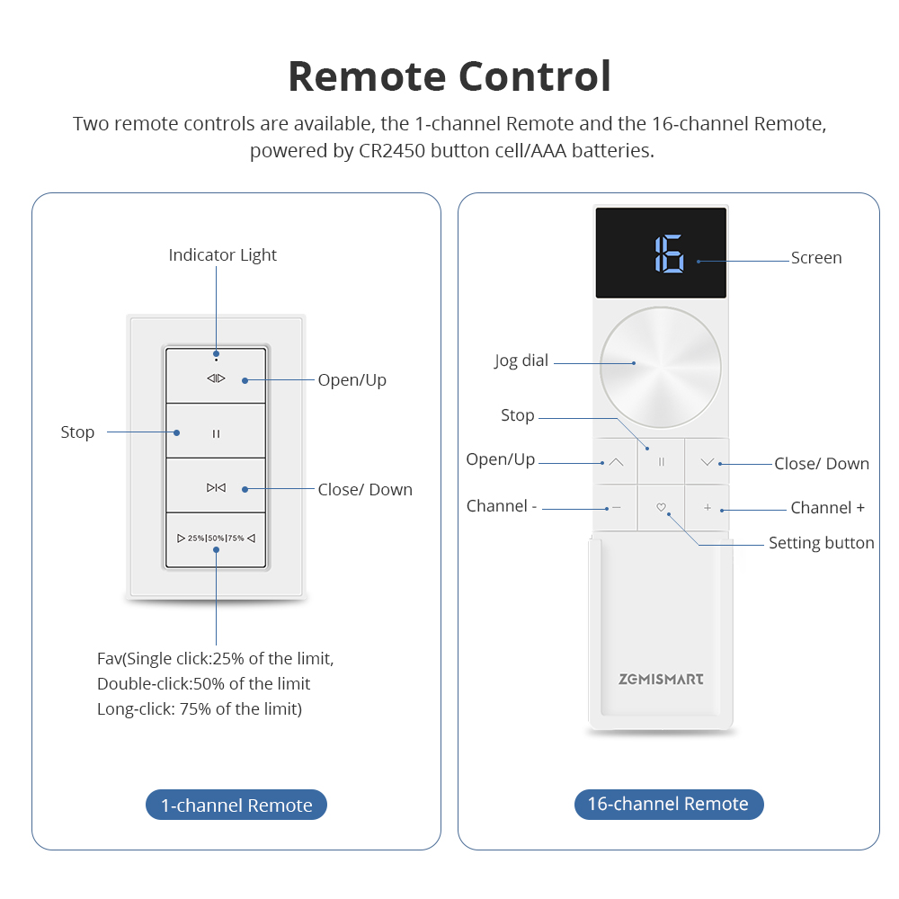 Moteur de store enrouleur rech - Smart Home Group avis et prix