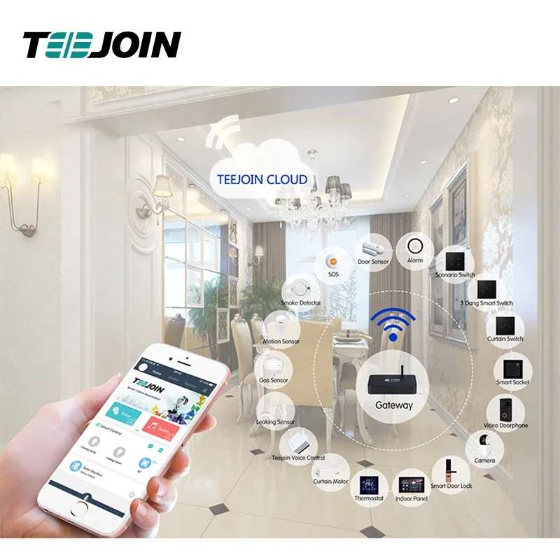 KNX EIB système de sécurité do - Smart Home Knx avis et prix