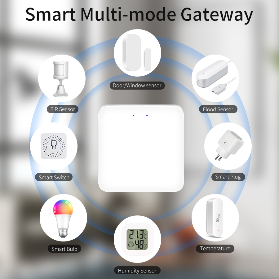 Tuya – passerelle multimode in - Smart Home Wifi Hub avis et prix