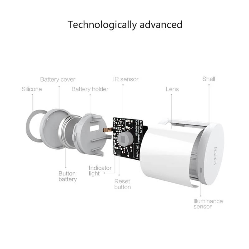 Aqara – capteur de mouvement d - Smart Home Group avis et prix