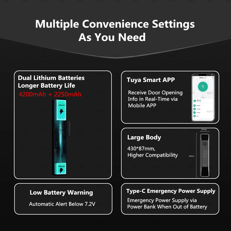 Serrure de porte intelligente  - Smart Home Bosch avis et prix
