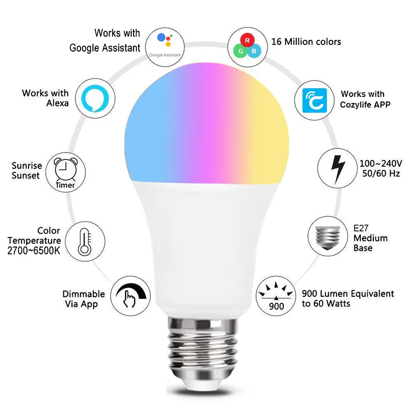 9W WiFi Homekit lampe E27 LED  - Smart Home Group avis et prix