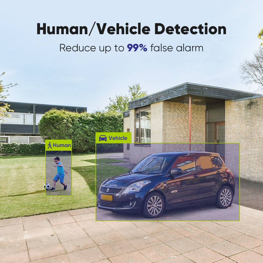 SANNCE 1080P système de caméra - Smart Home Outdoor Camera avis et prix