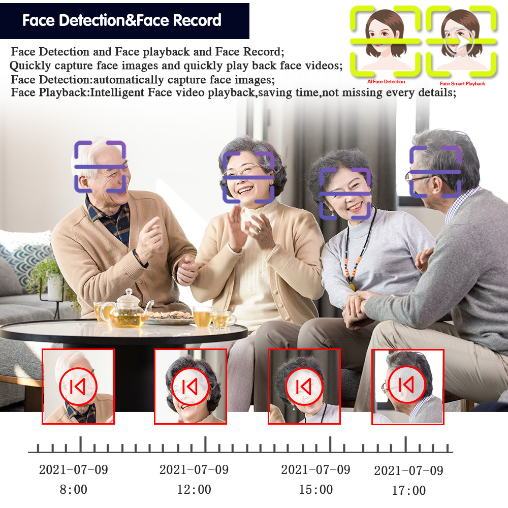4K 8MP sécurité CCTV DVR maiso - Smart Home Microsoft avis et prix