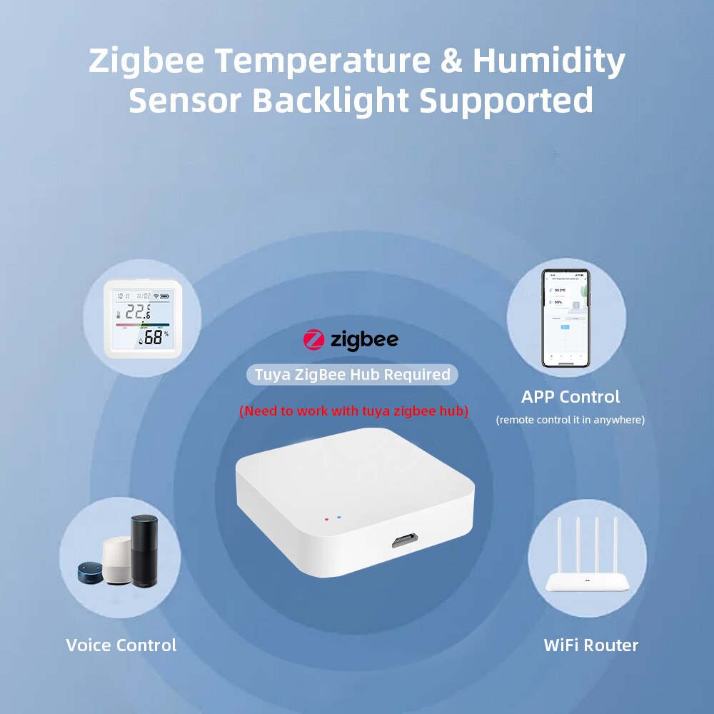 Tuya Zigequation-Capteur de te - Smart Home Hub Ikea avis et prix