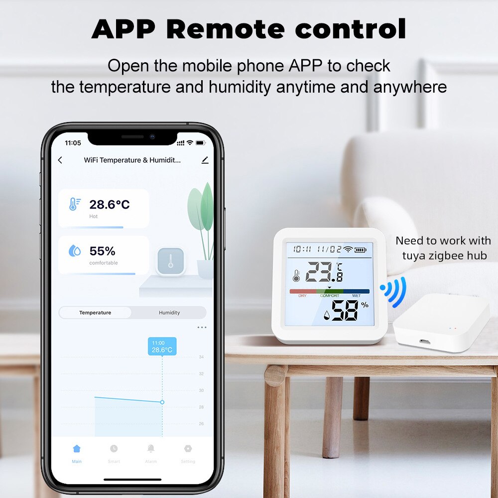 Tuya Zigequation-Capteur de te - Smart Home Hub Ikea avis et prix