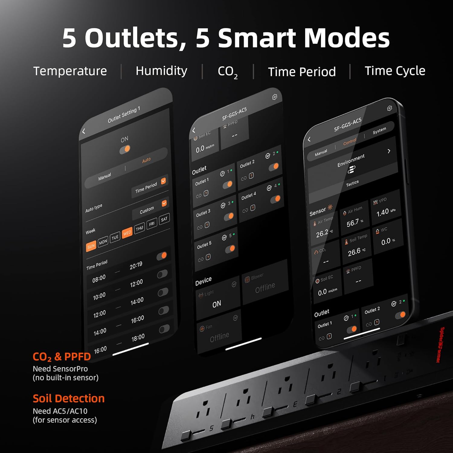 Kits de multiprises Spider Far - Smart Power Strip avis et prix