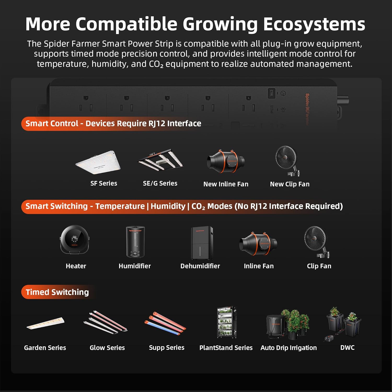 Kits de multiprises Spider Far - Smart Power Strip avis et prix