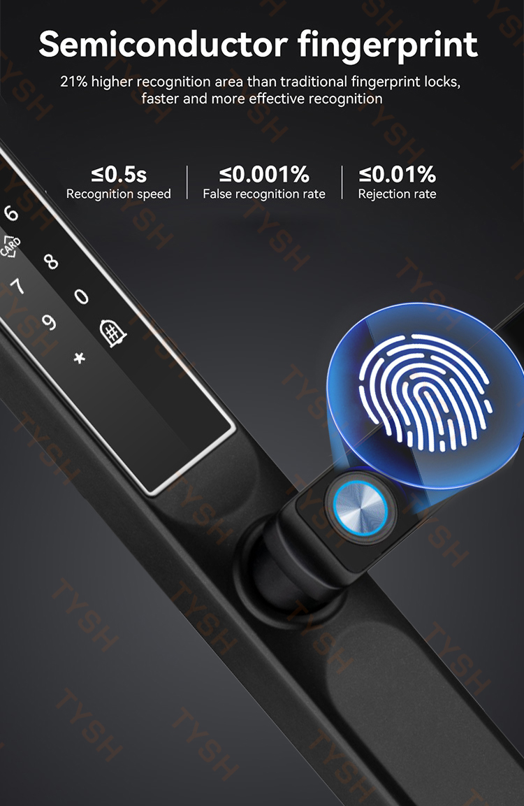Tuya App serrure de porte à em - Smart Home Door Lock avis et prix