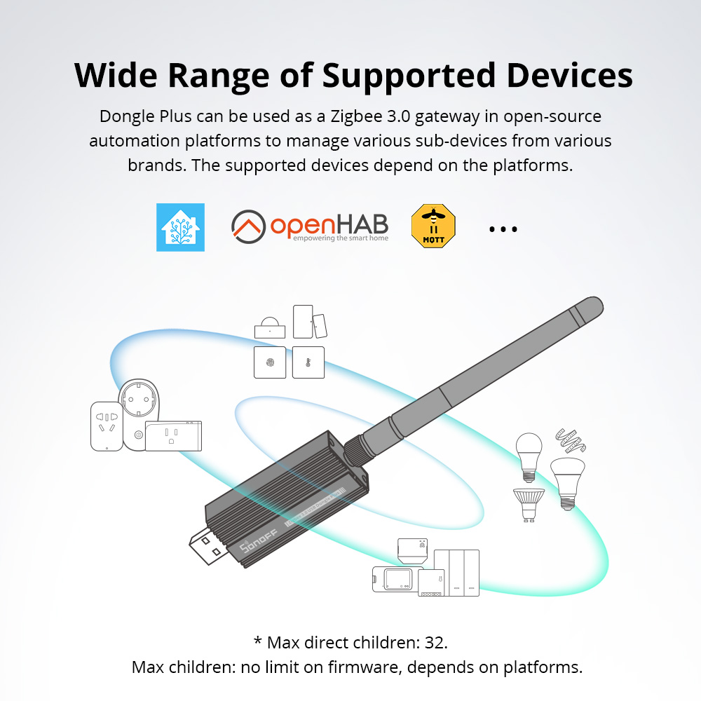 SONOFF ZBDongle-E Clé USB Zigb - Smart Home Hub Ikea avis et prix