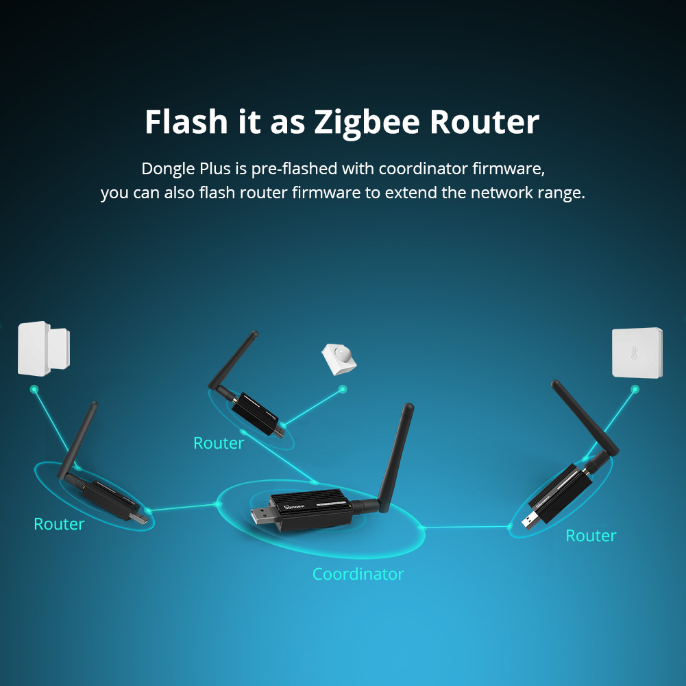 SONOFF ZBDongle-E Clé USB Zigb - Smart Home Hub Ikea avis et prix