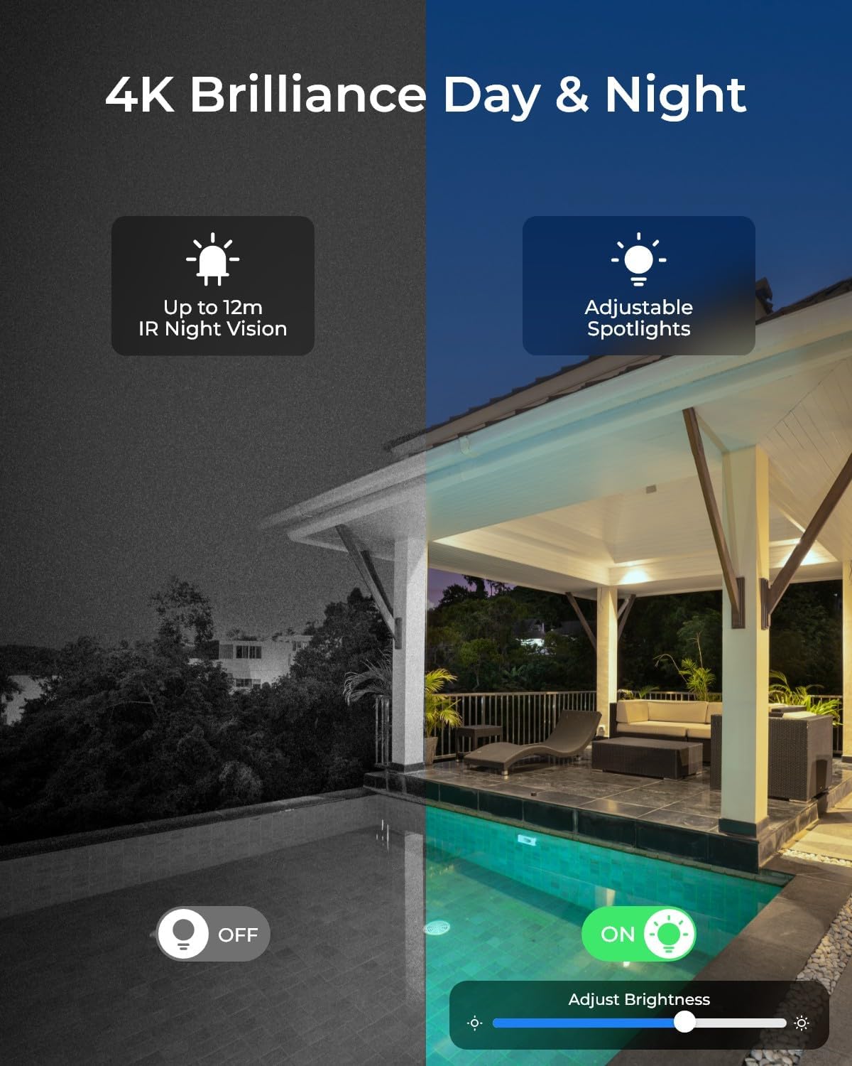 Caméra de sécurité extérieure  - Smart Home Outdoor Camera avis et prix