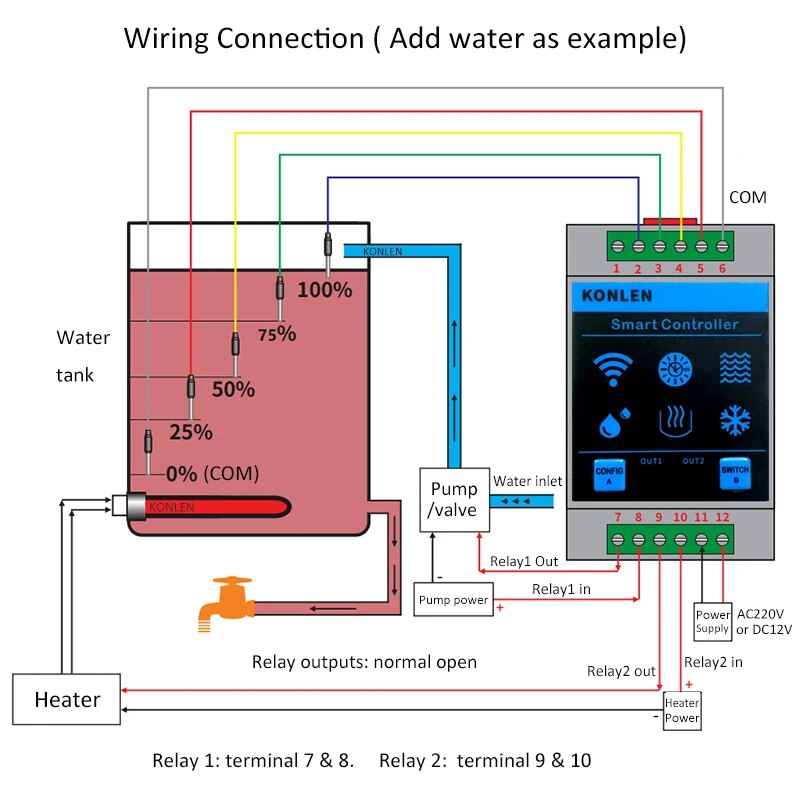KONLEN-Capteur de niveau d'eau - Smart Home Water Level Sensor avis et prix