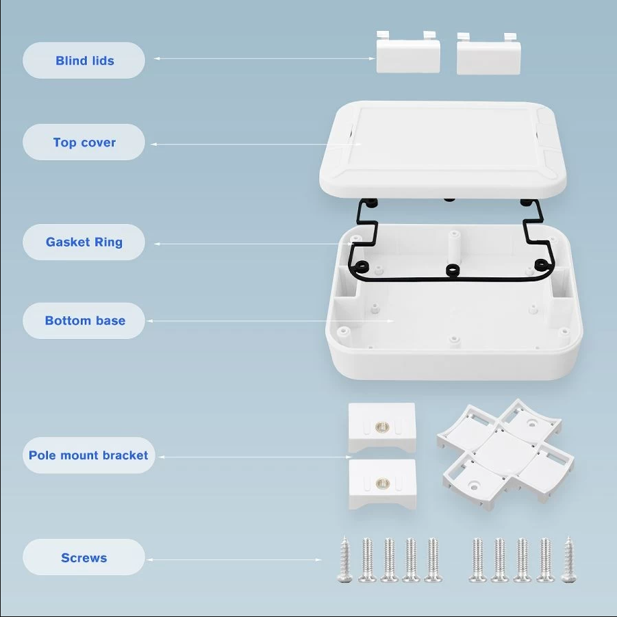SZOMK IOT Gateway Pole Mount E - Smart Home Box avis et prix