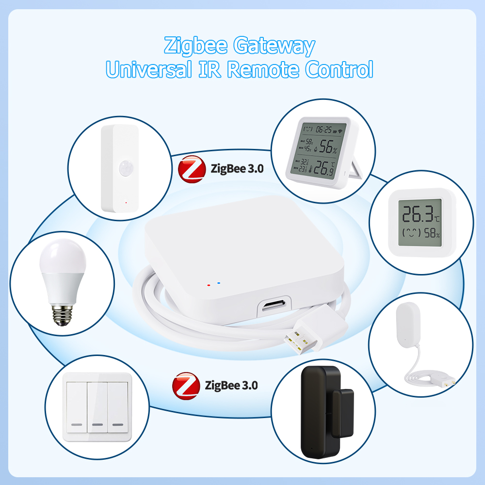 Passerelle Tuya Zigbee 3.0, Hu - Smart Home Wifi Hub avis et prix