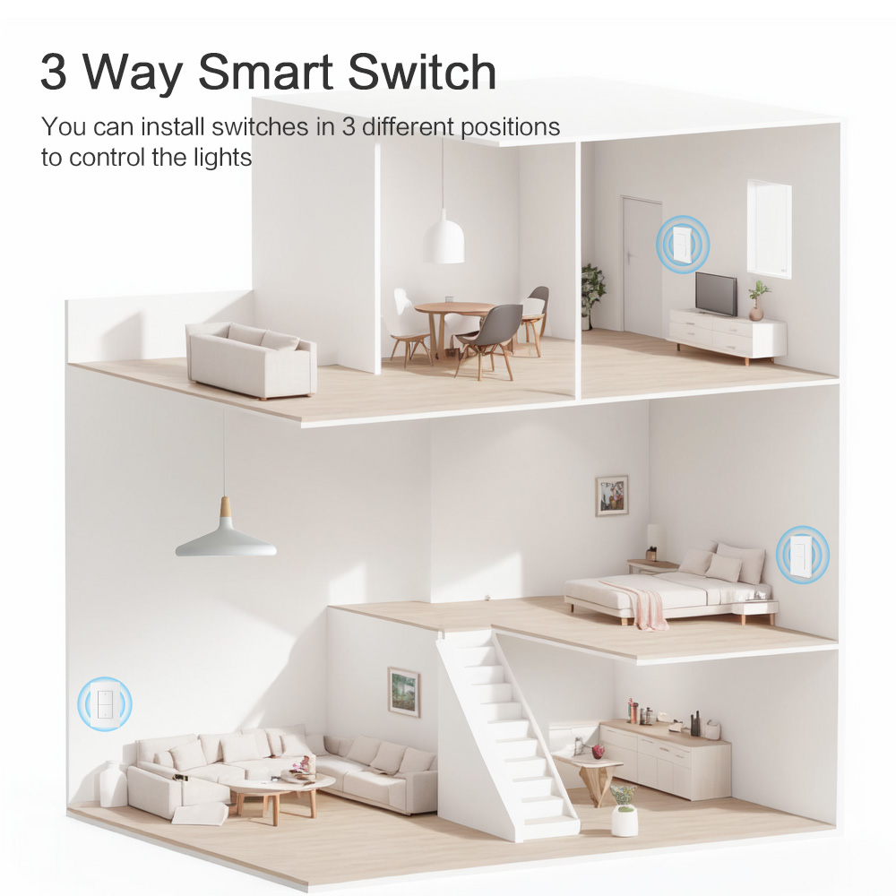 Interrupteur mural intelligent - Smart Home Group avis et prix