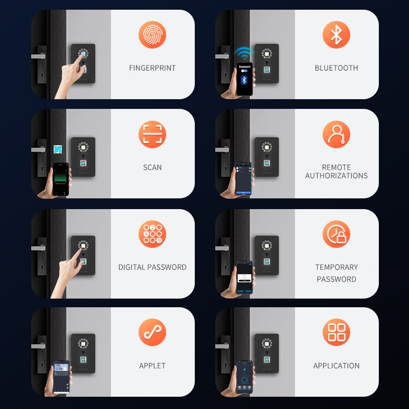 Coffre-fort intelligent à empr - Smart Home Box avis et prix