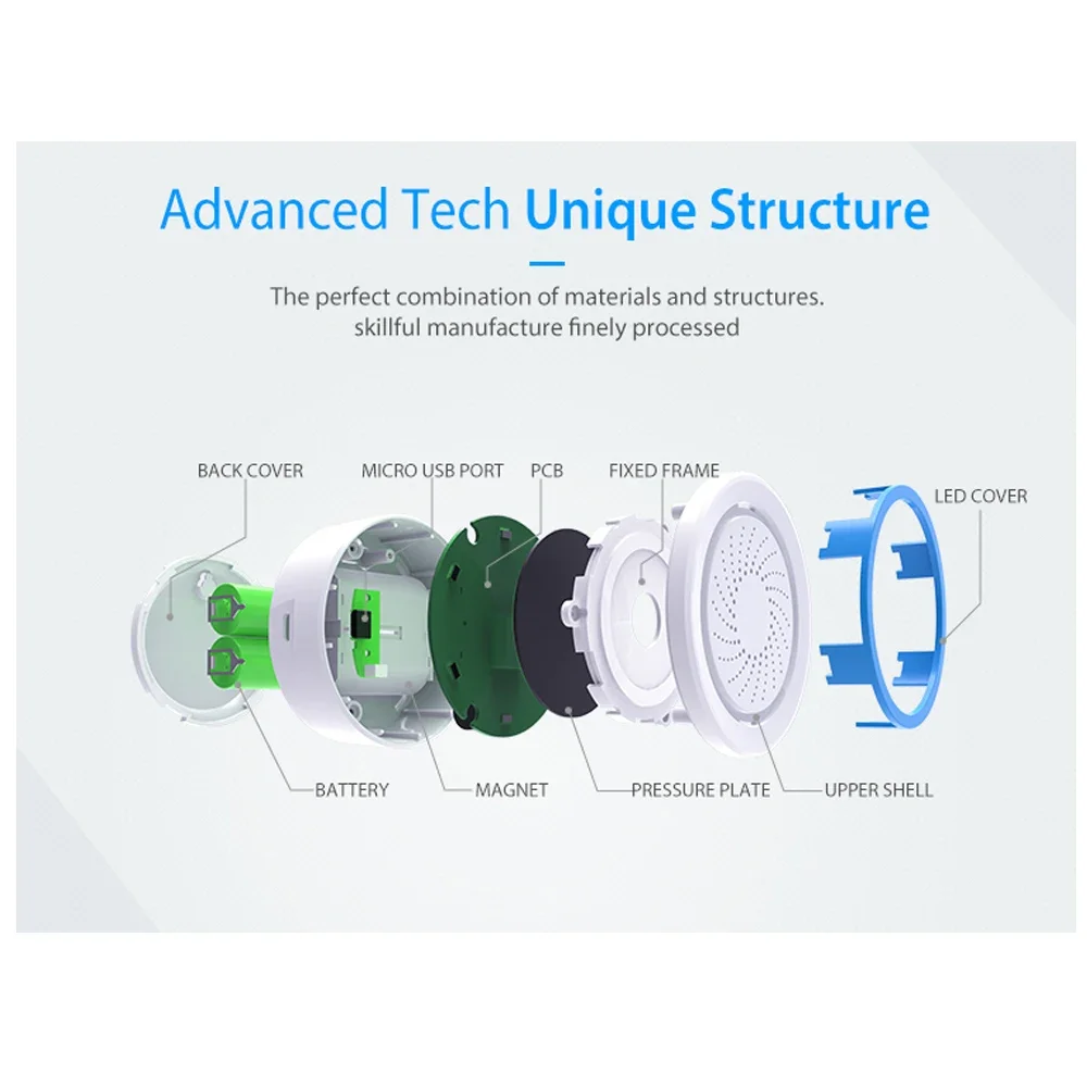 Z-wave Plus domotique sans fil - Smart Home Samsung avis et prix