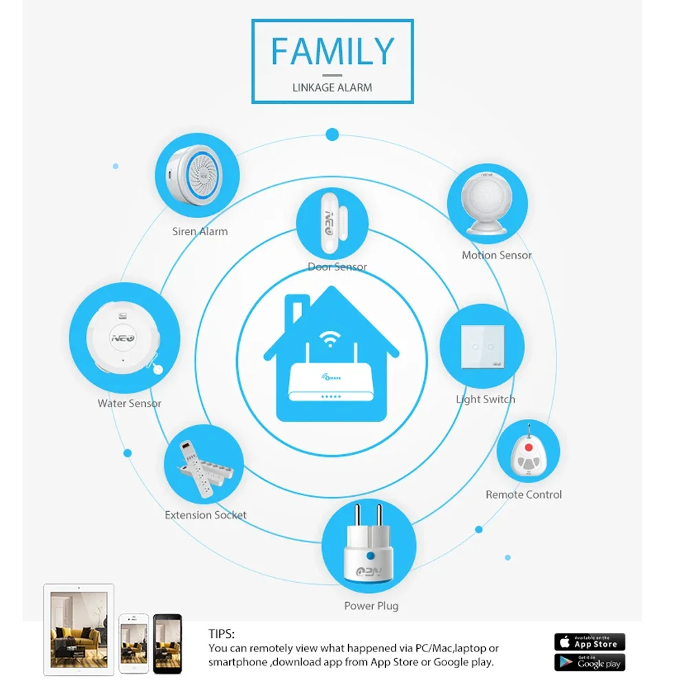 Z-wave Plus domotique sans fil - Smart Home Samsung avis et prix