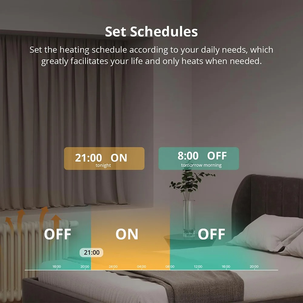 SONOFF TRVZB Zigbee – Dongle d - Smart Home Group avis et prix