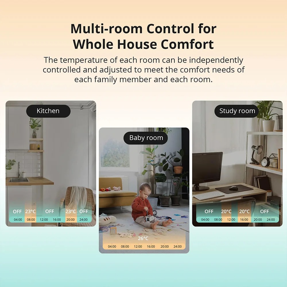 SONOFF TRVZB Zigbee – Dongle d - Smart Home Group avis et prix