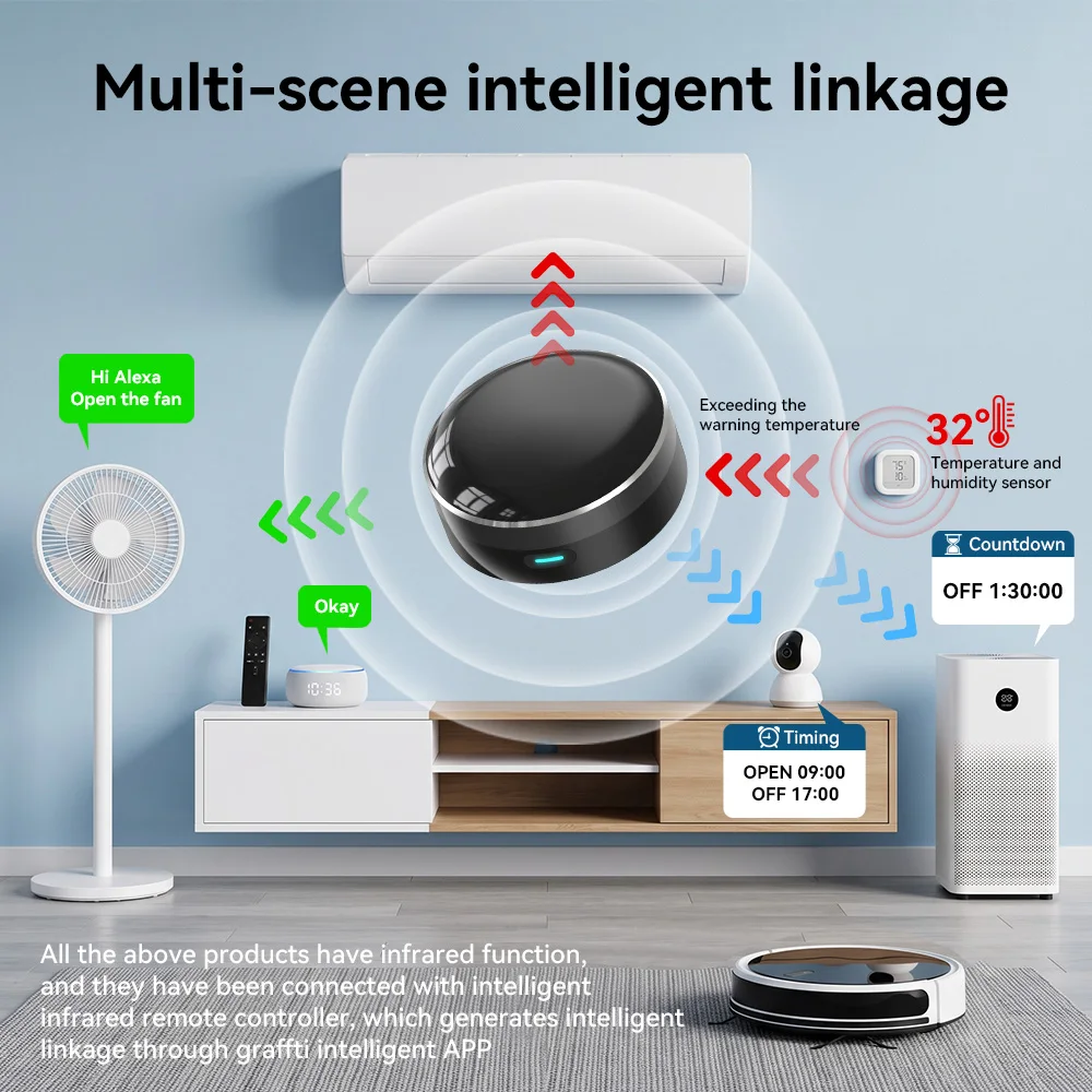 YFK Télécommande universelle i - Smart Home Wifi Hub avis et prix