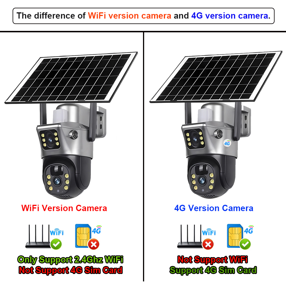 Caméra solaire 4G / WiFi à dou - Smart Home Outdoor Camera avis et prix