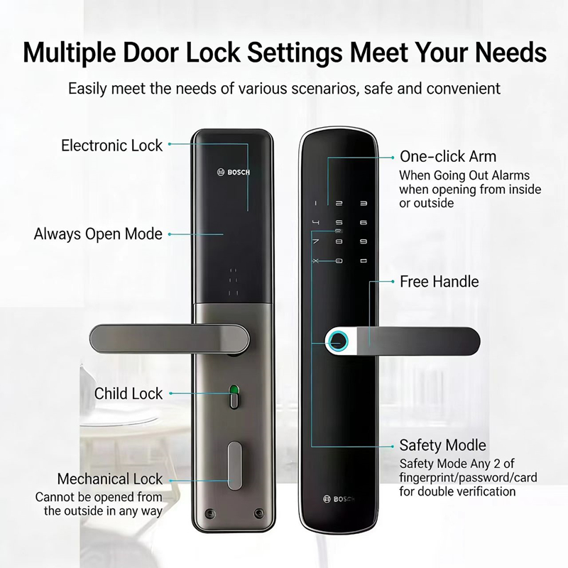 Serrure électronique intellige - Smart Home Bosch avis et prix
