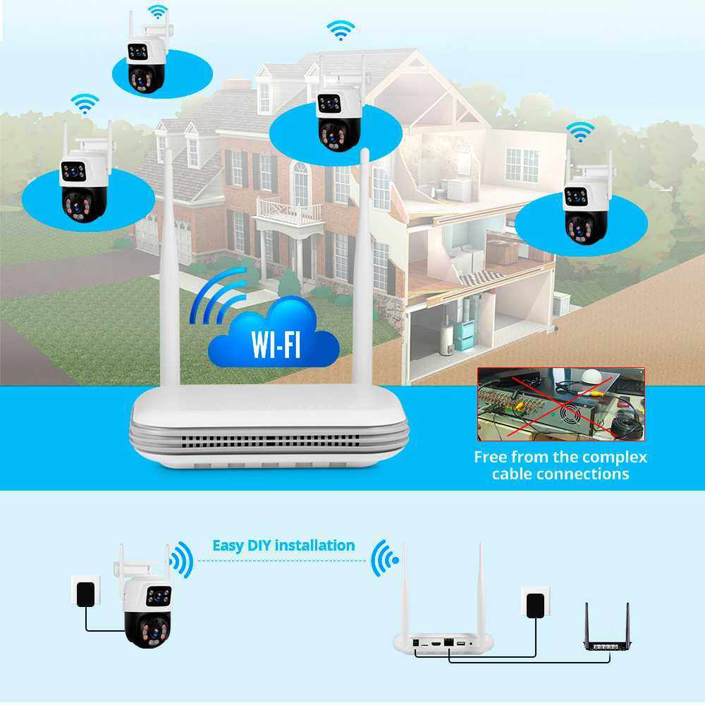 KERbiom2 K-Caméra de surveilla - Smart Home Outdoor Camera avis et prix